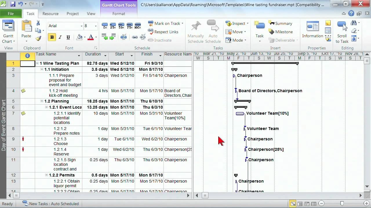 لایسنس پروجکت 2010 پرو Retail خرید لایسنس اورجینال مایکروسافت پروجکت 2010 پرو – Retail
