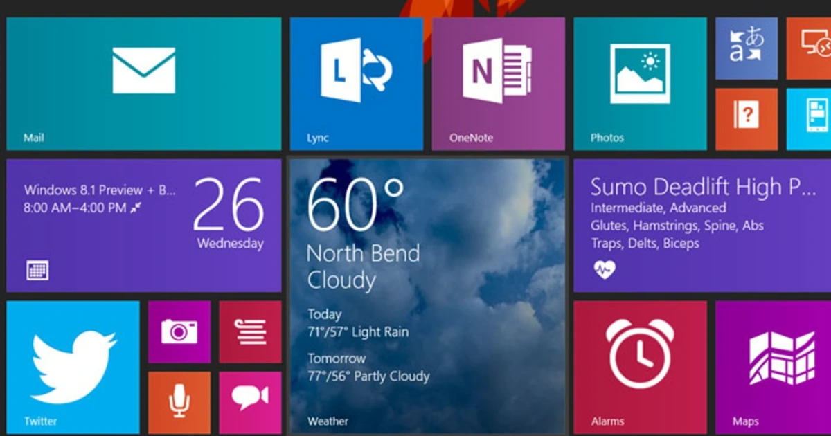 لایسنس ویندوز 8.1 پرو ان Retail خرید لایسنس اورجینال ویندوز 8.1 پرو ان (N) – Retail
