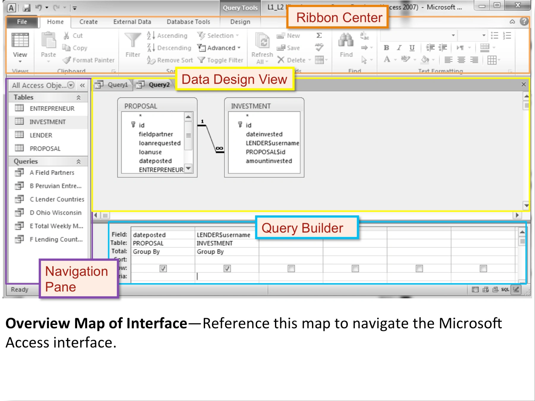 لایسنس اکسس 2021 Standard خرید لایسنس مایکروسافت اکسس 2021 – Standard