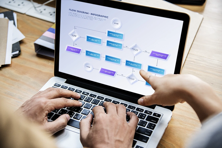 آموزش کار با Visio آموزش کار با Visio