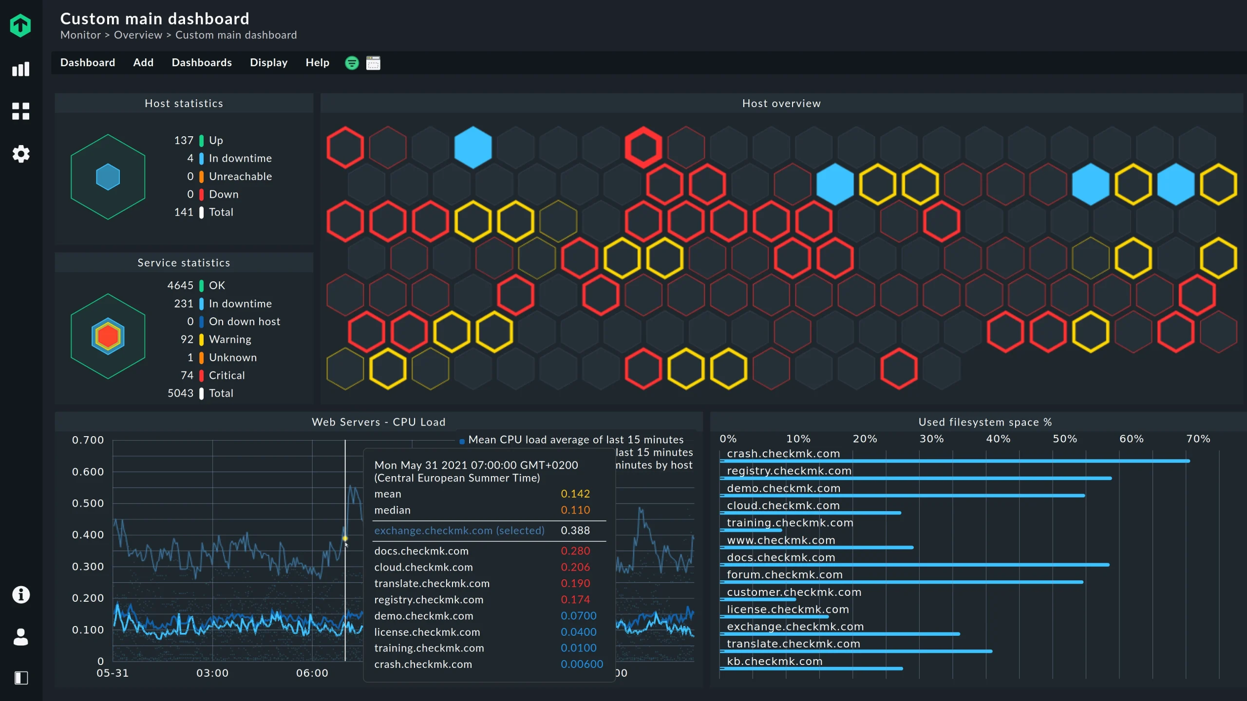 آشنایی با انواع وب سرور آشنایی با انواع وب سرور