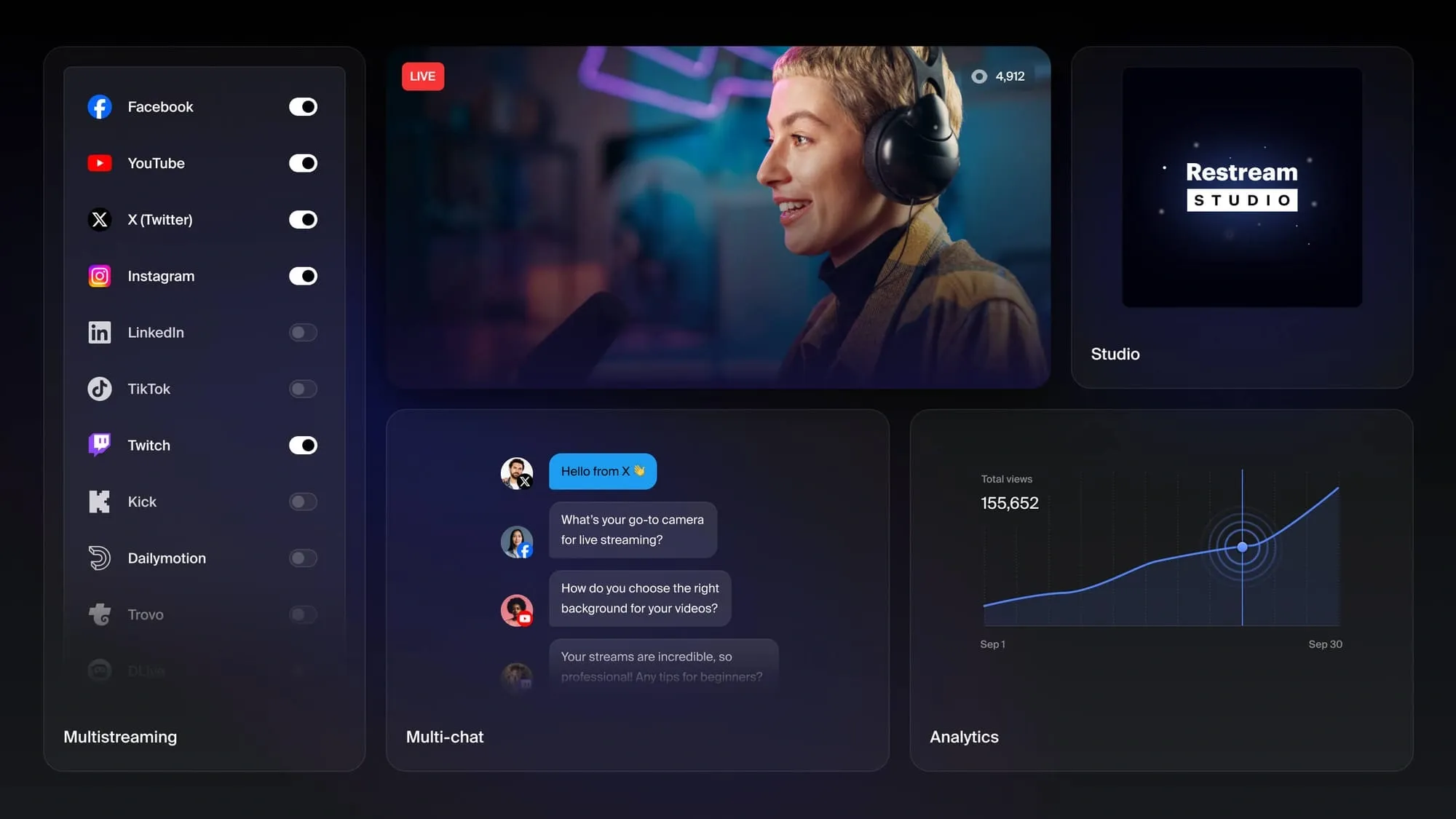 اکانت Restream خرید اکانت Restream ریاستریم پرمیوم
