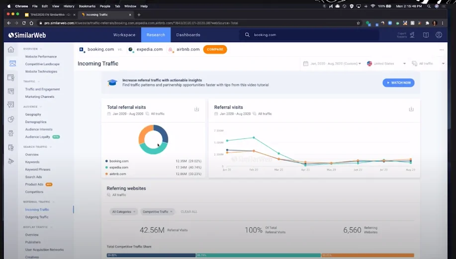 خرید اکانت SimilarWeb خرید اکانت SimilarWeb